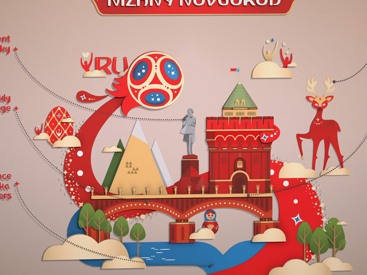 world cup 2018 russia host city novgorod 3d model max  fbx jpeg jpg ma mb obj 271564