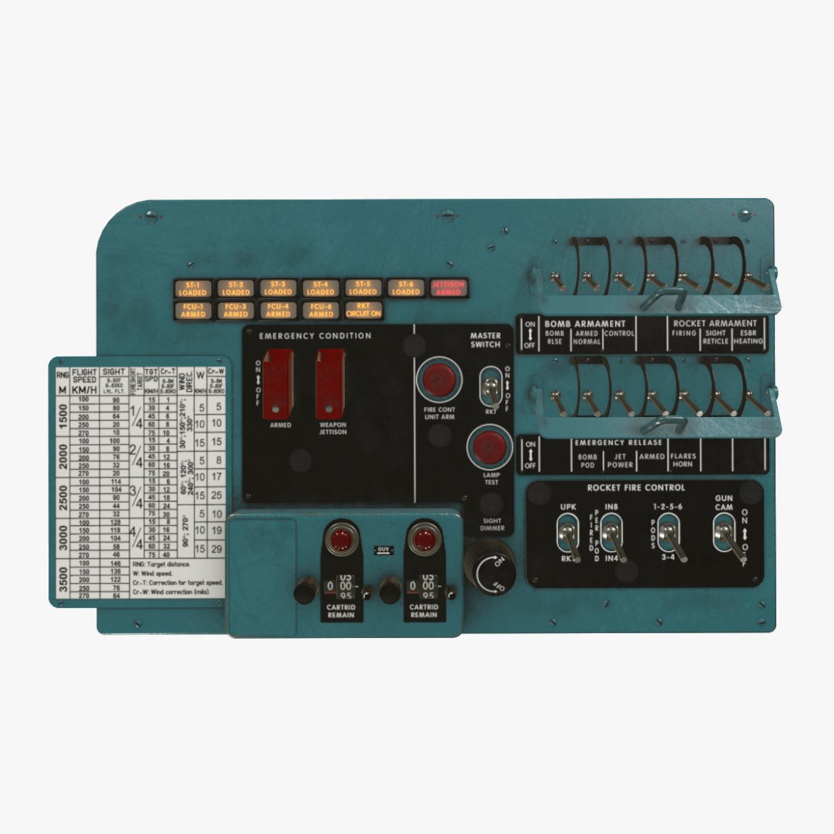 mi-8mt mi-17mt left circuit console english 3d model 3ds max fbx obj 301670