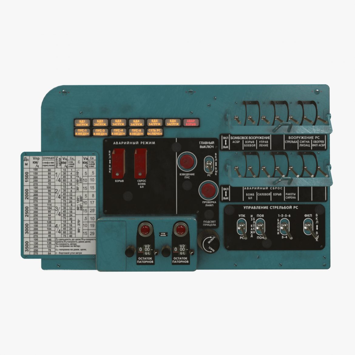 mi-8mt mi-17mt left circuit console russian 3d model 3ds max fbx obj 301705