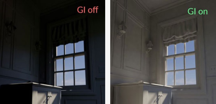 global illumination