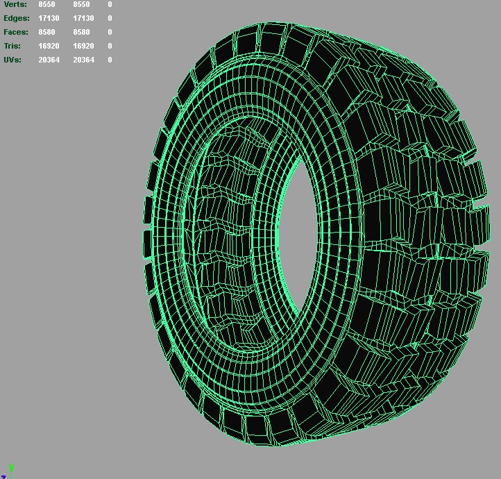 heavy vehicle tire 3d model 3ds fbx c4d lwo ma mb hrc xsi obj 128340